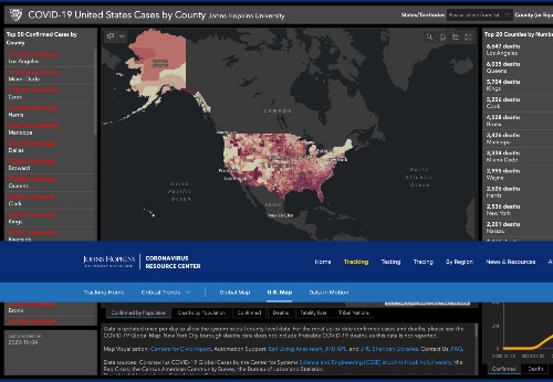 National Covid Tracker